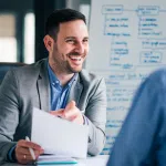 Processus de recrutement