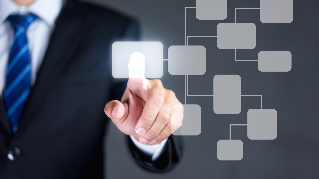 Organigramme d’entreprise en ligne