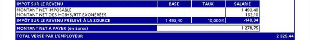 Montant net fiche de paie