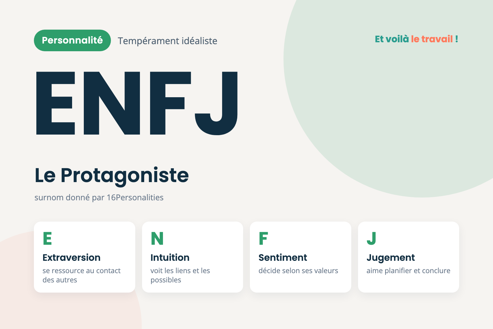 Profil de personnalité ENFJ Profil de personnalité ENFJ