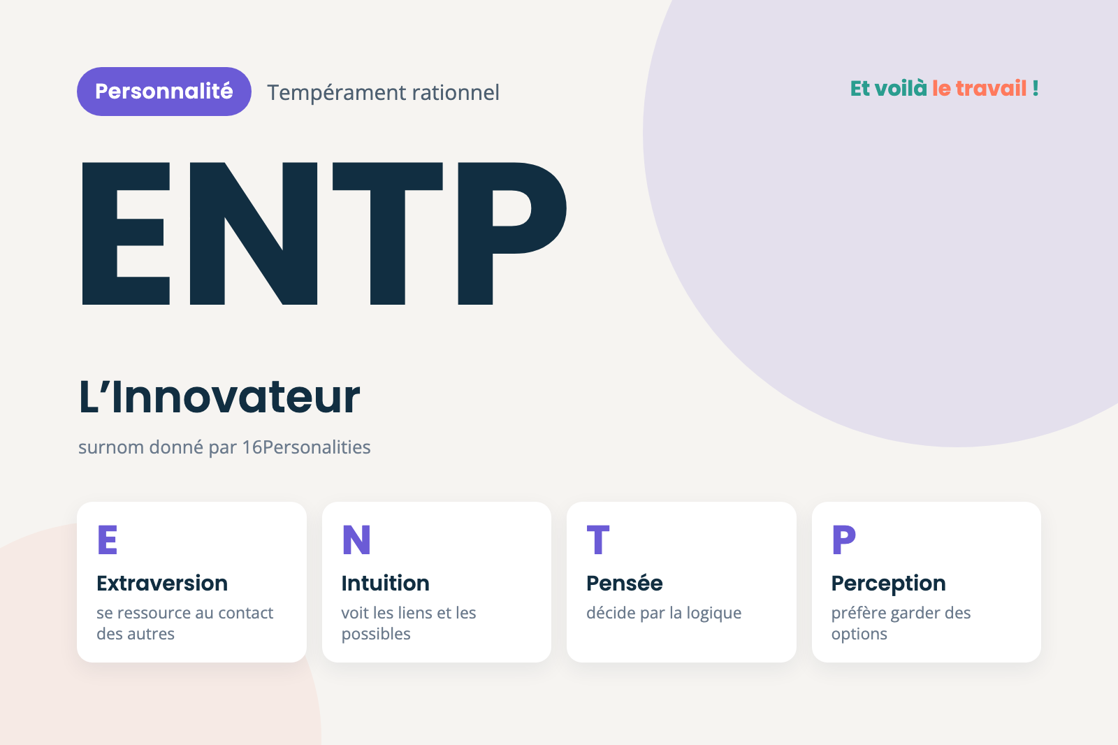 Profil de personnalité ENTP Profil de personnalité ENTP