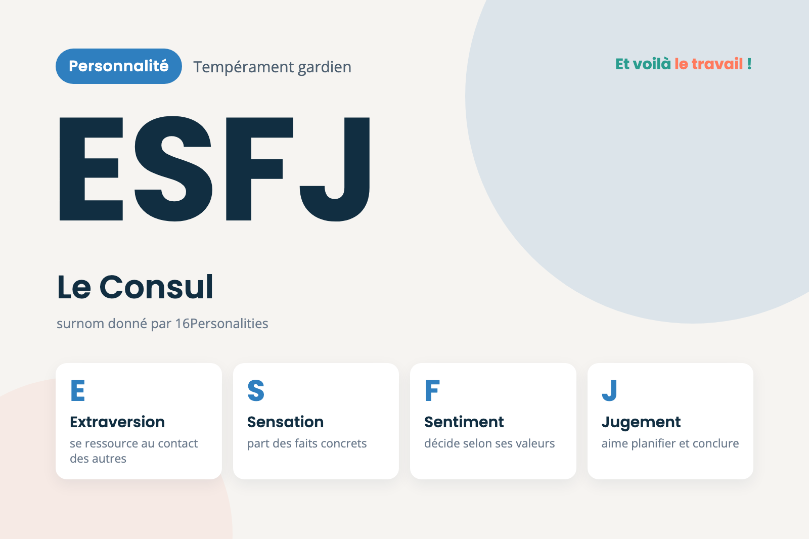 Profil de personnalité ESFJ Profil de personnalité ESFJ