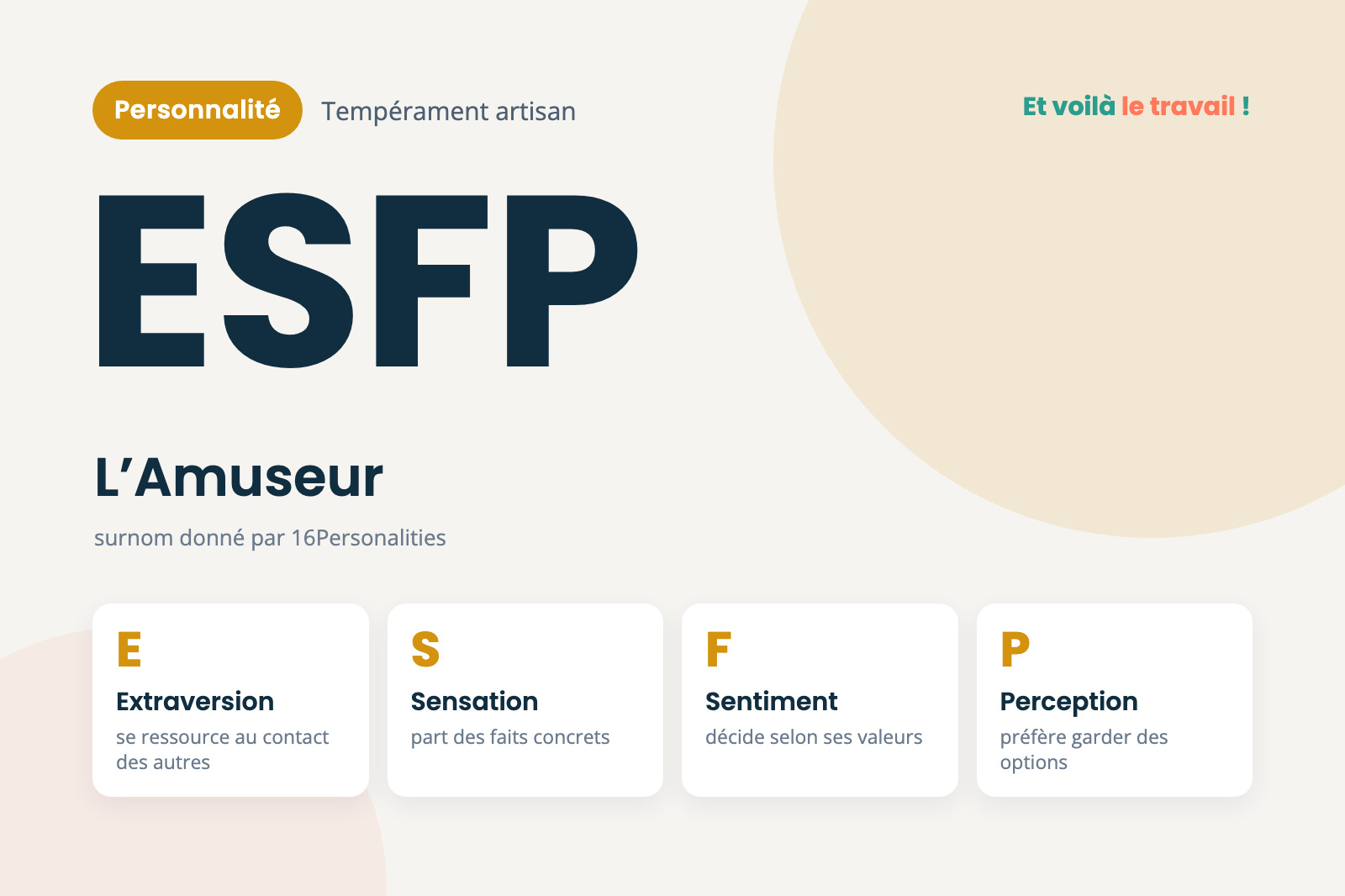 Profil de personnalité ESFP Profil de personnalité ESFP