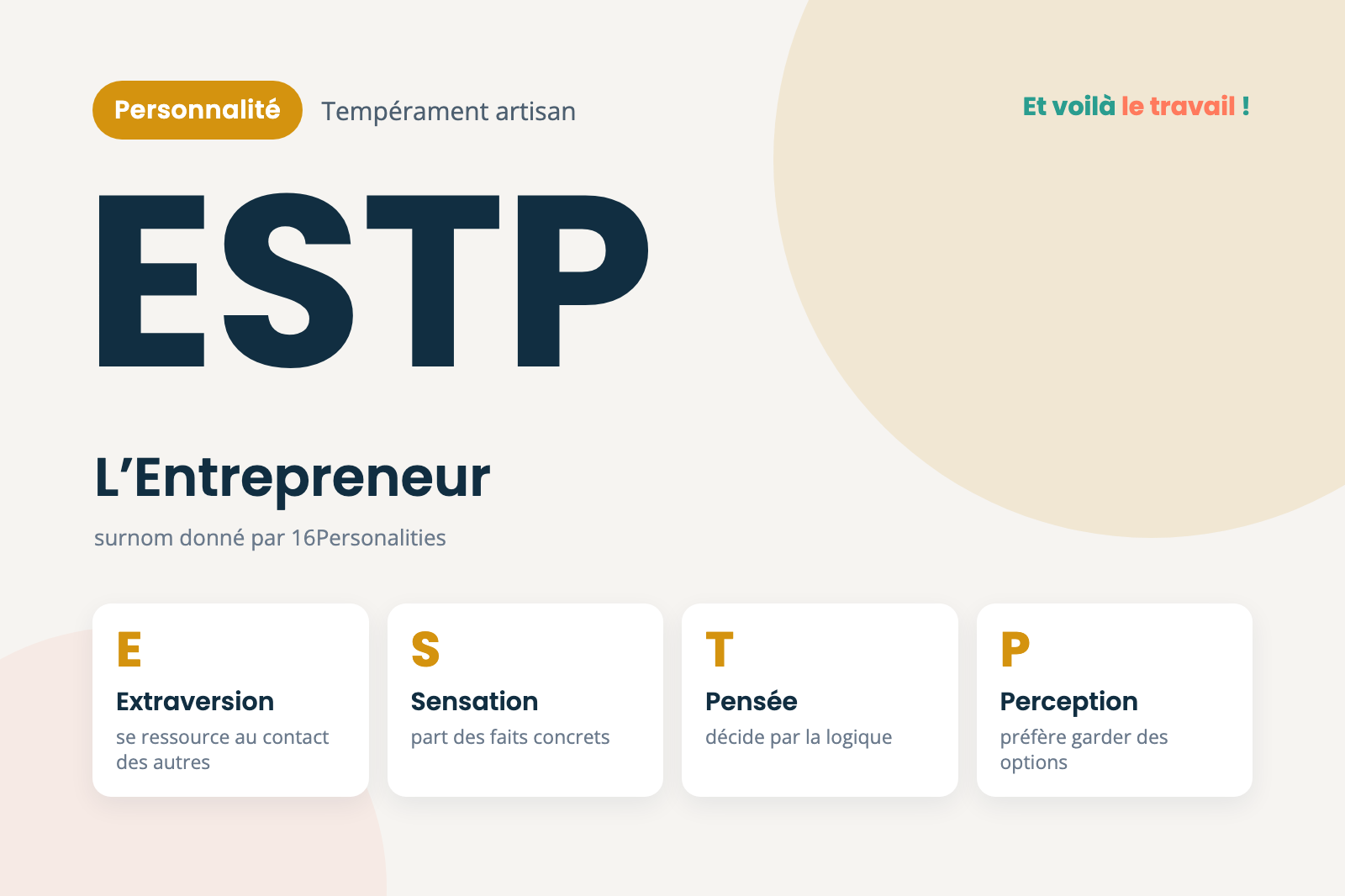 Profil de personnalité ESTP Profil de personnalité ESTP