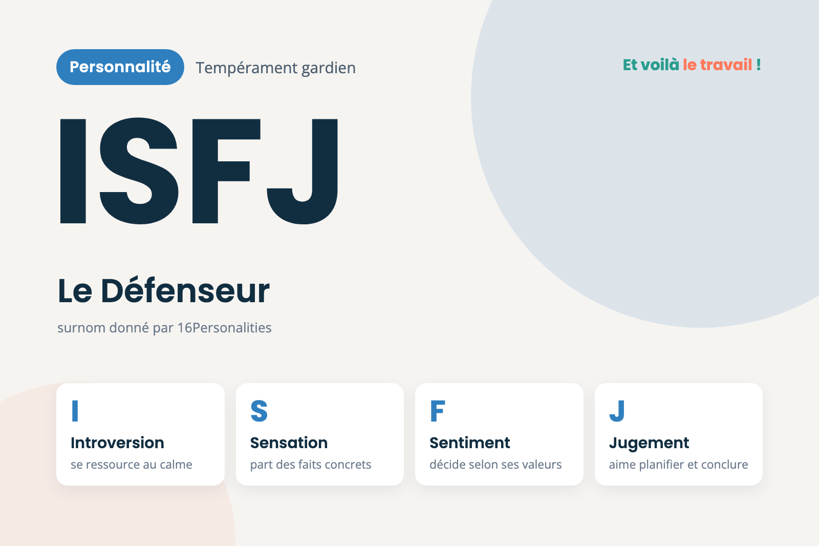 Profil de personnalité ISFJ